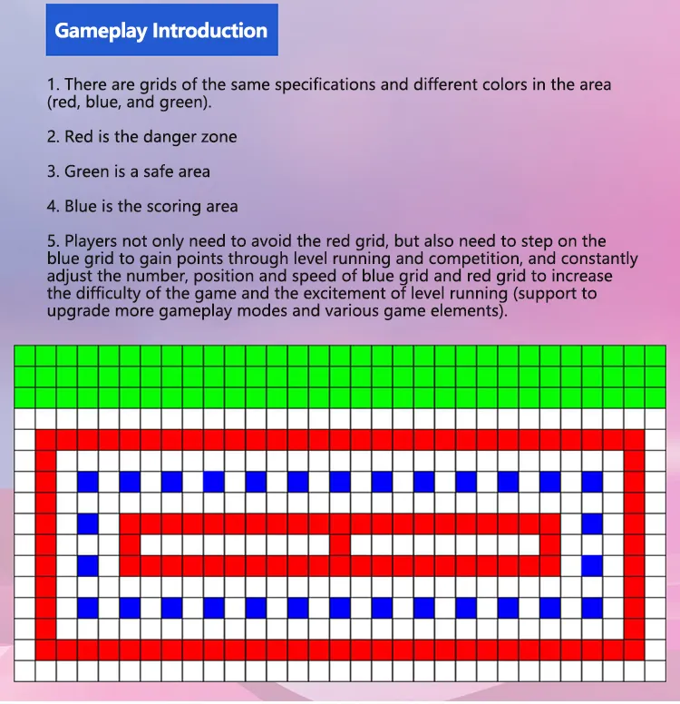 Waterproof RGB Floor Tile