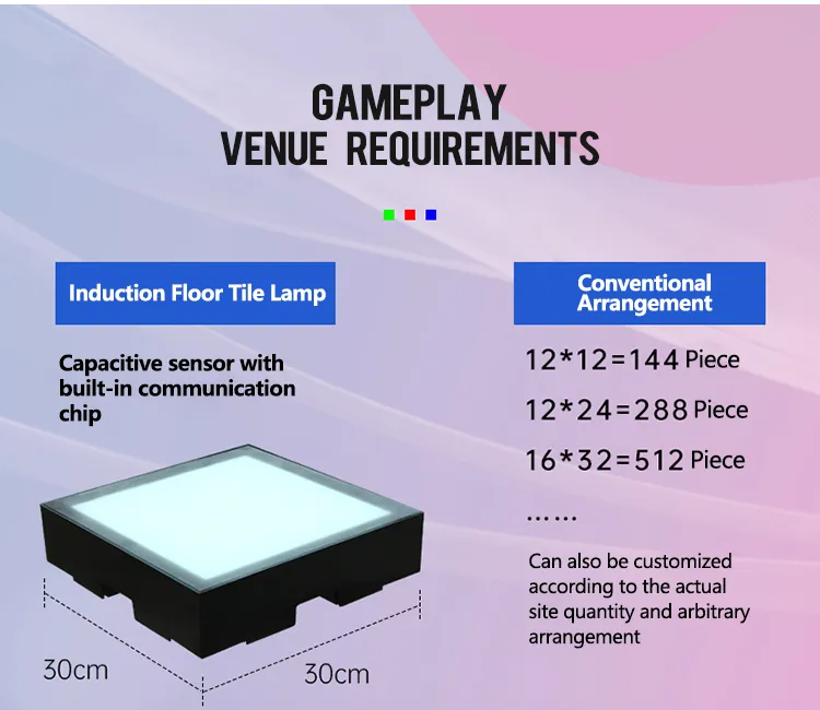 Pressure Sensitive LED Floor