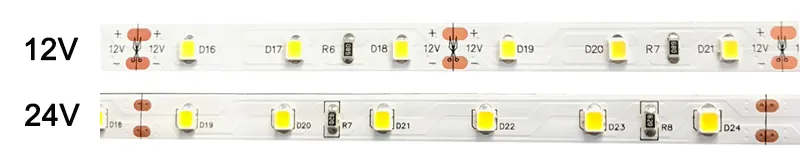 LED Strip Specification