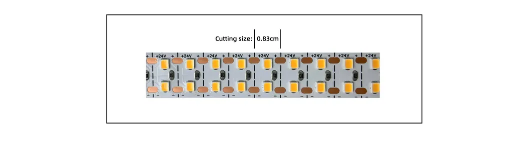 LED Chip Layout