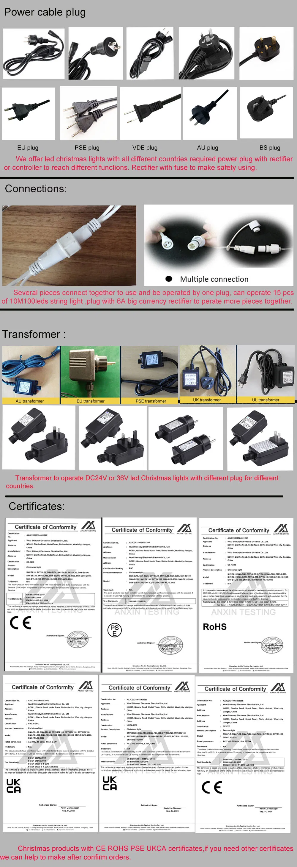 Factory Production Process
