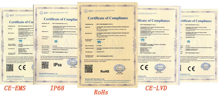 Certification Documents