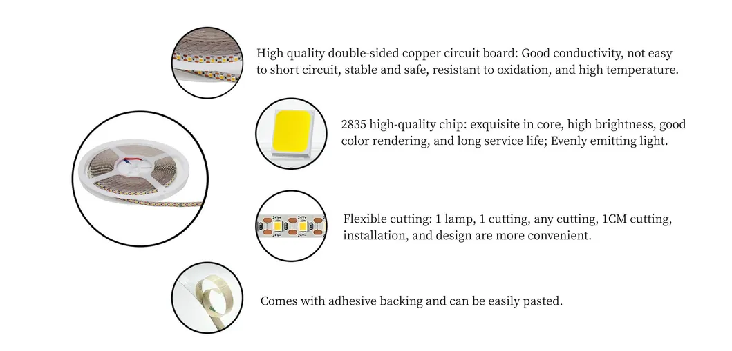 Safety LED Strip