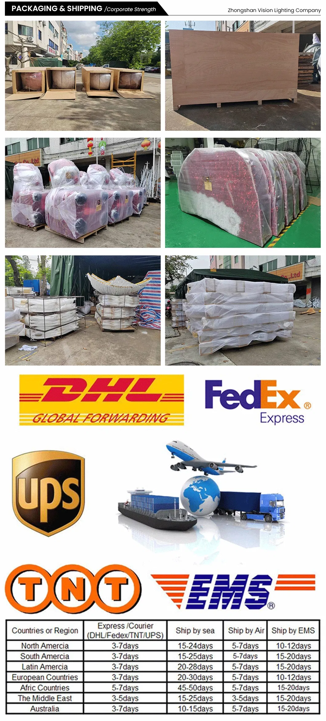 Snowman Production Detail 4