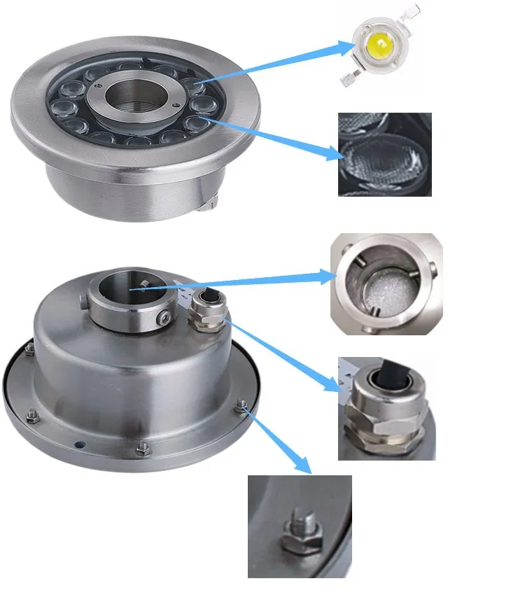 Technical Dimensions