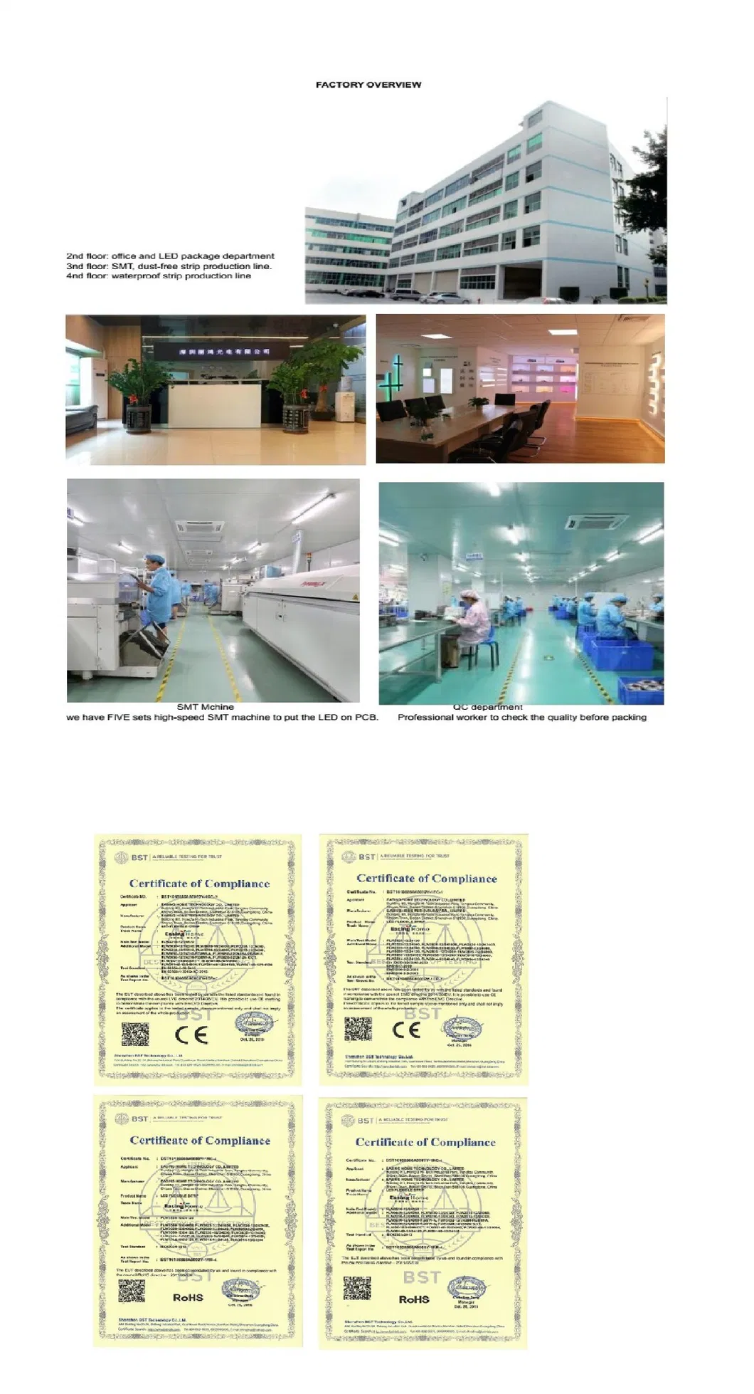 Manufacturing Details