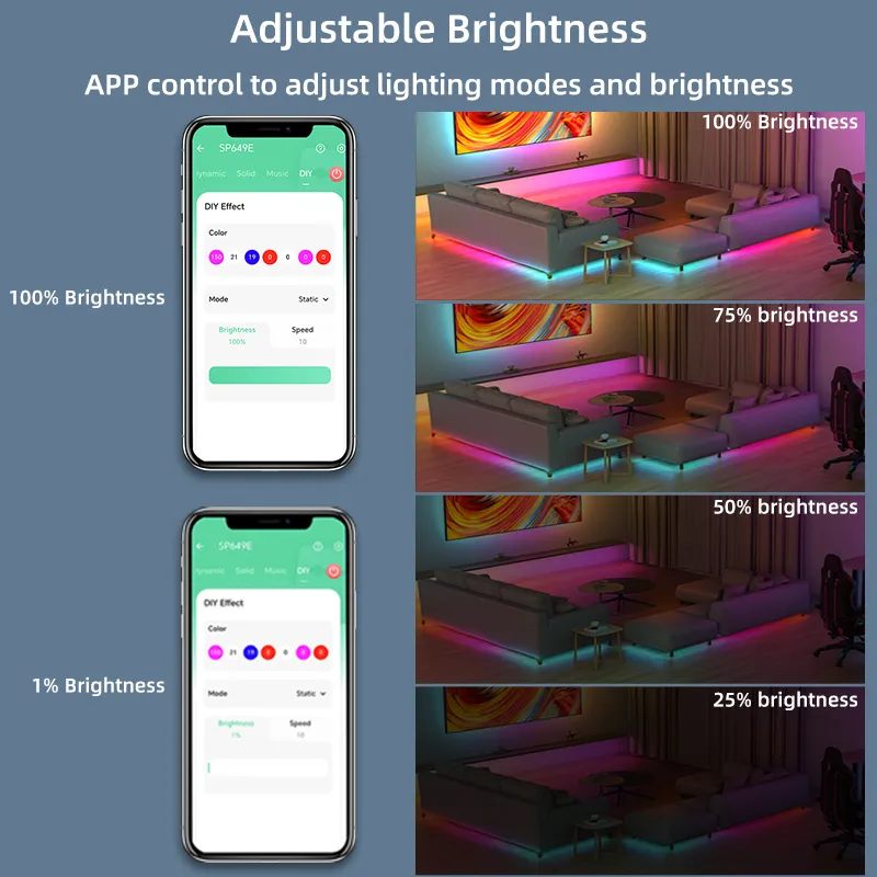 Neon Strip Light Detail 3