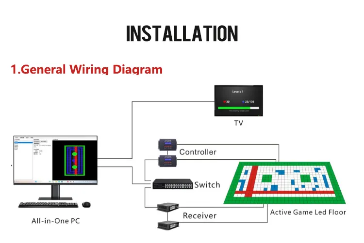 Interactive LED Game Tile 1