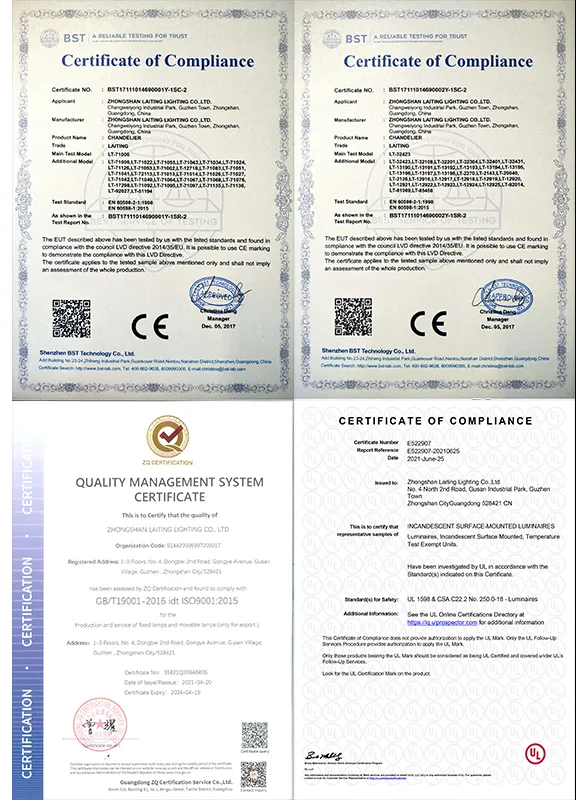Certificates
