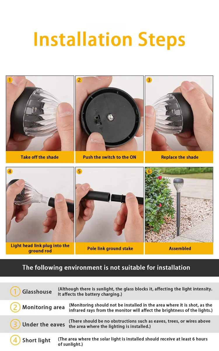 LED Lighting Product View 1
