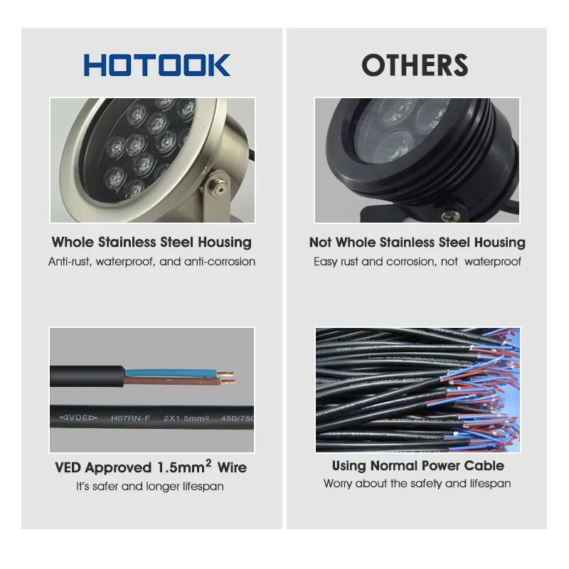 Underwater Light View 2