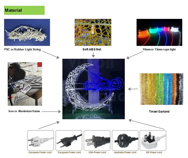 LED Outdoor Arabic Ramadan Kareem 2D Moon Motif Lights