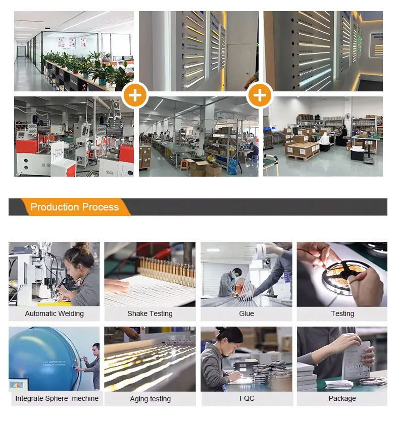 Production Facility 2