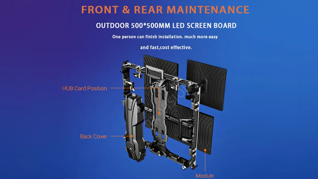LED Display Detail 1