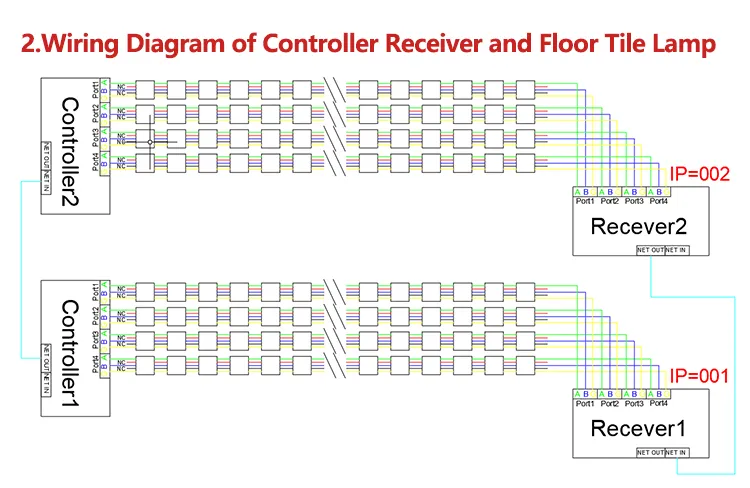 Interactive LED Game Tile 2