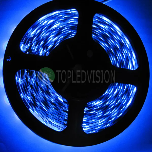 Application Scenario 1