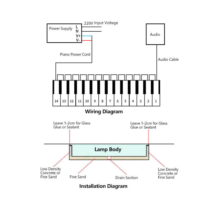 Floor Tile Induction Step Landscape Lighting Stage Piano Interactive Floor Lamp Stair Music RGB Induction Brick Light
