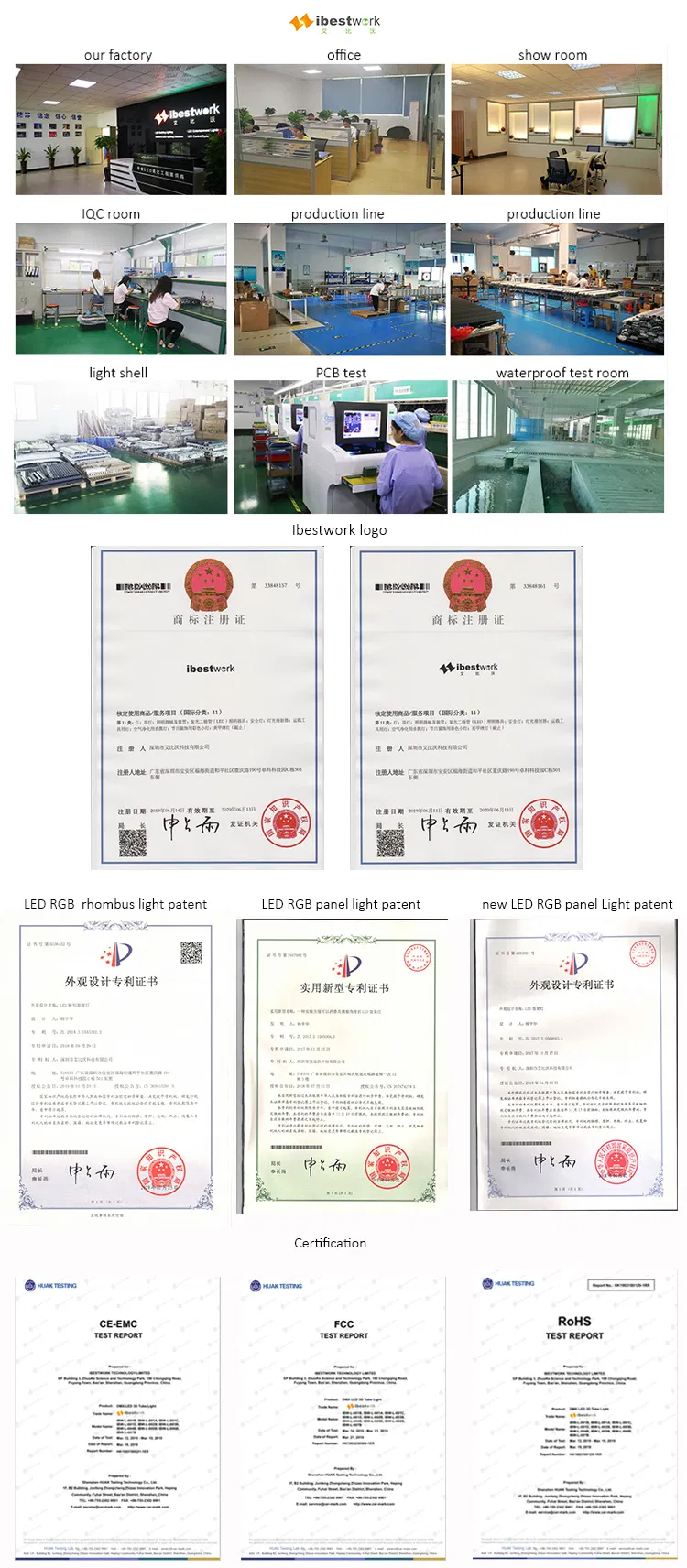 Manufacturing Process