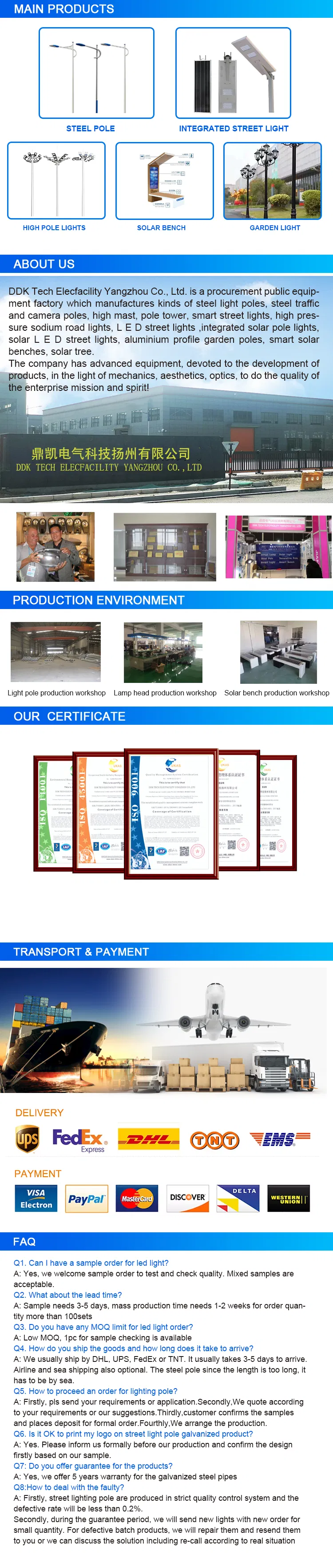Manufacturing Process