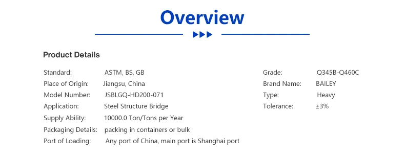 Prefabricated Bridge Structure