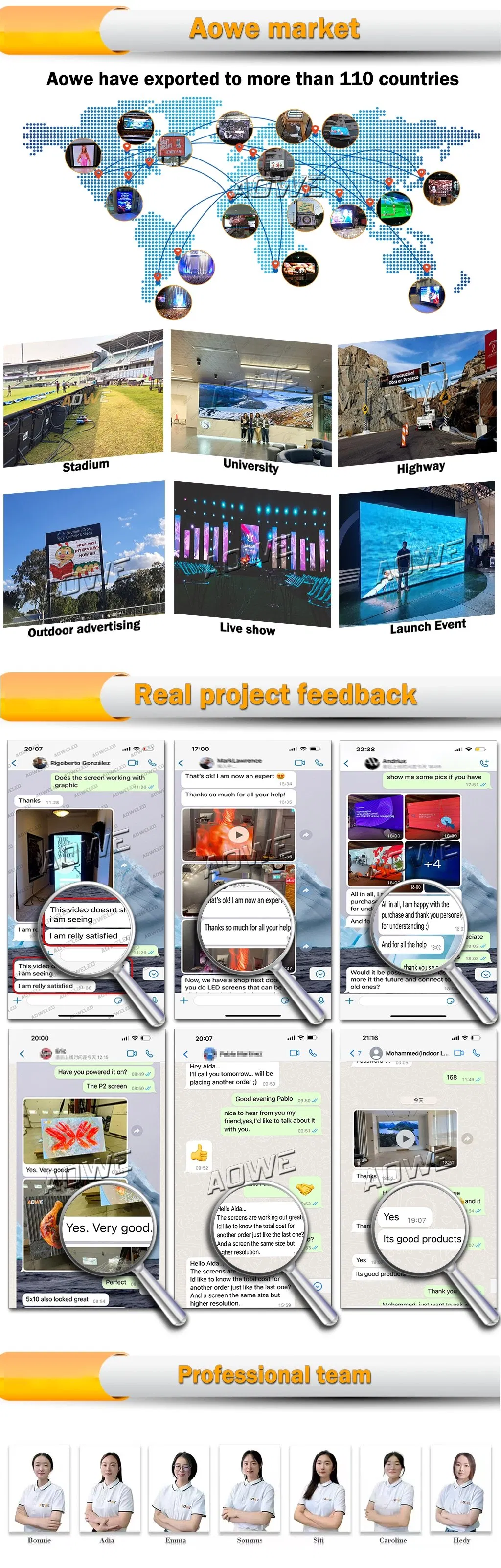 Professional LED Service