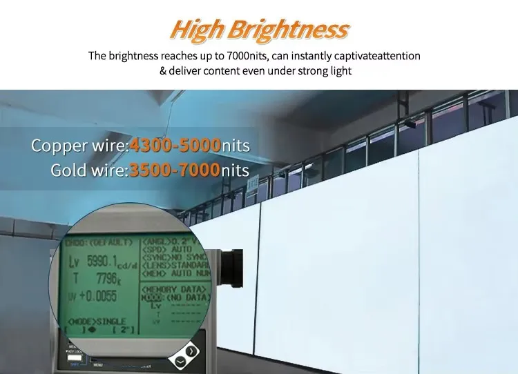 LED Display Detail 6