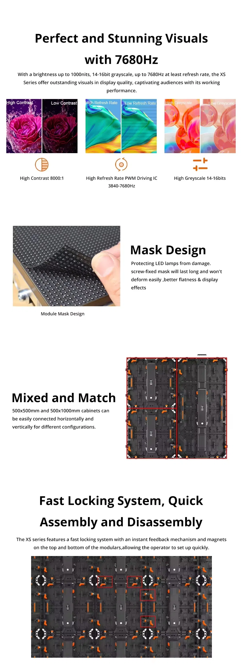 LED Display Detail 3