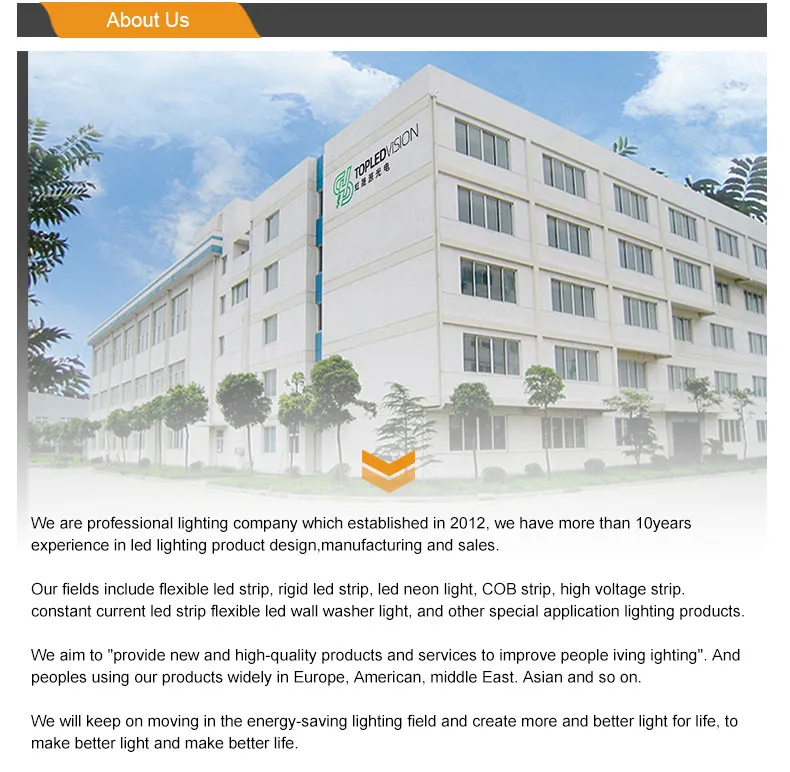 Production Facility 1