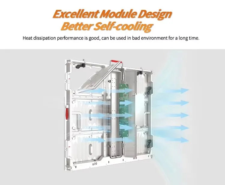 LED Display Detail 3