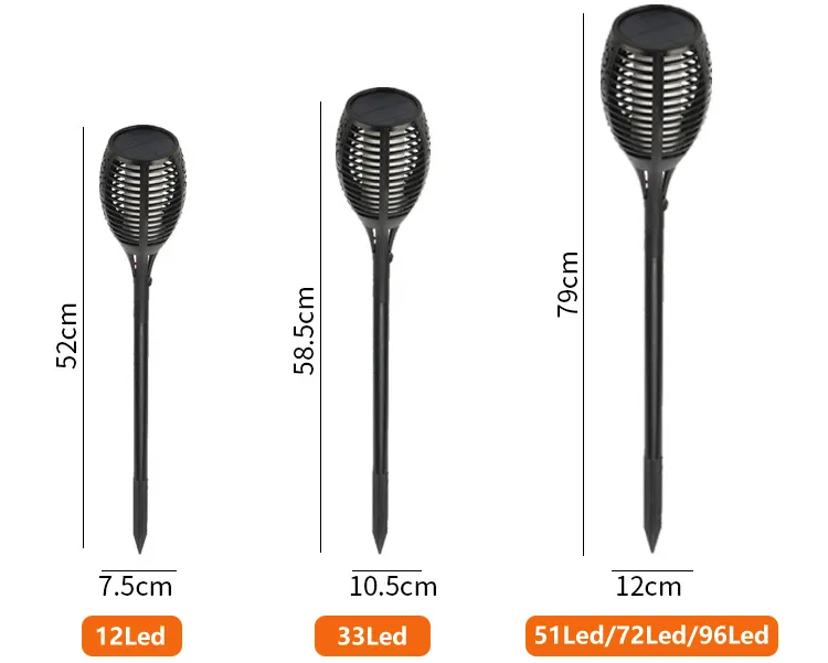 Product Specification