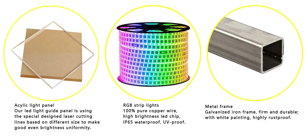 LED Arch Tunnel Production