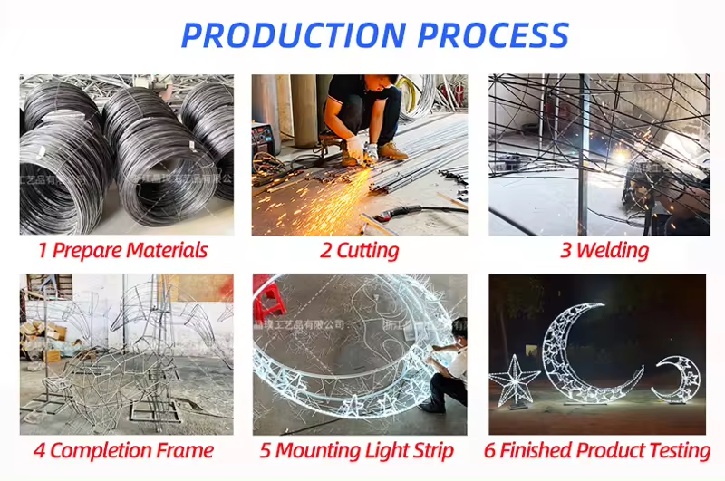 Installation and Support