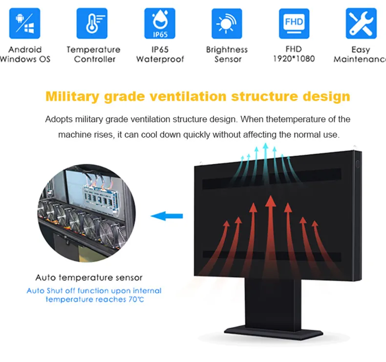 Outdoor Display Detail 2