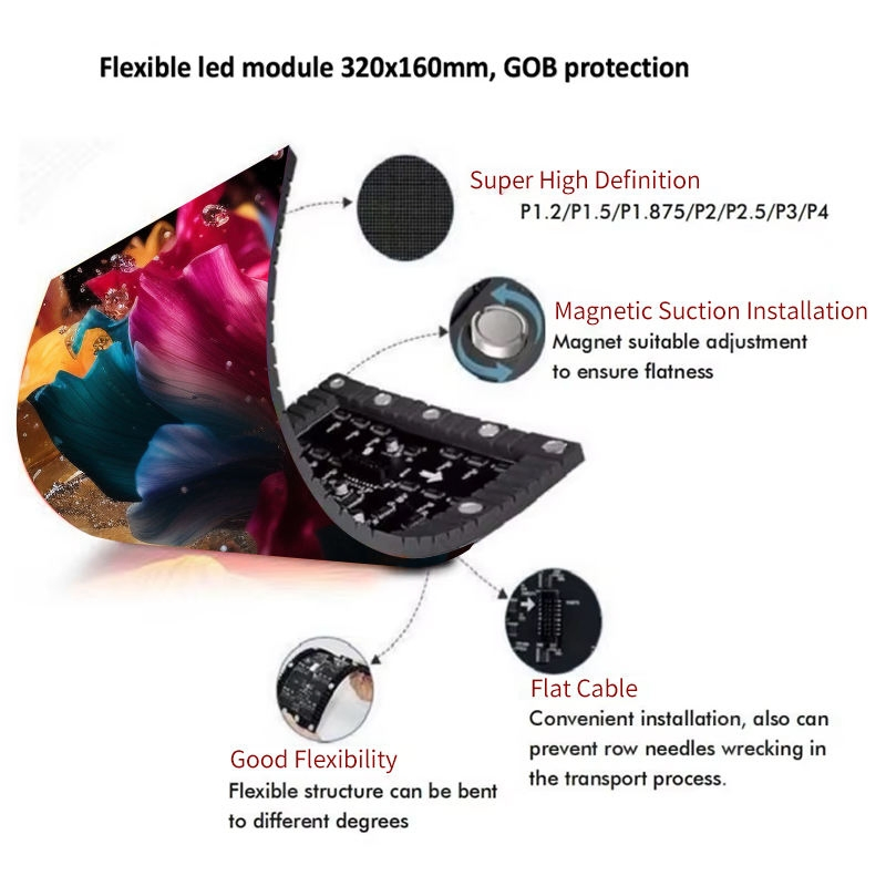 Customized P1.25 P1.5 P1.86 P2 P2.5 Gob Front Desk LED Display Full Color Music Festival