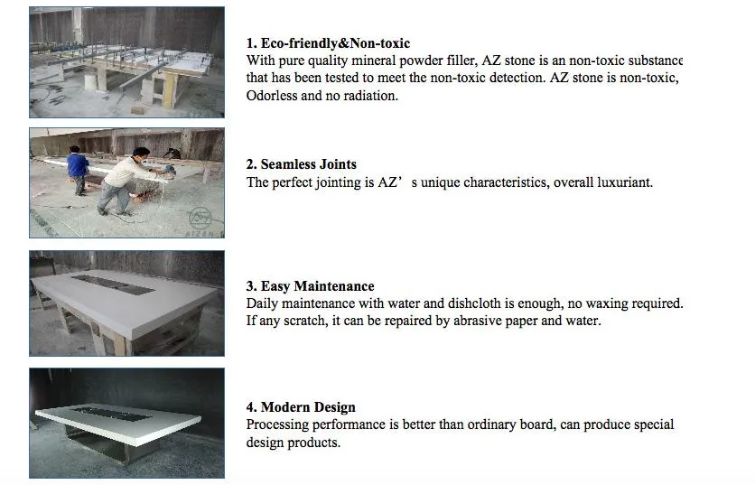Production Process 2