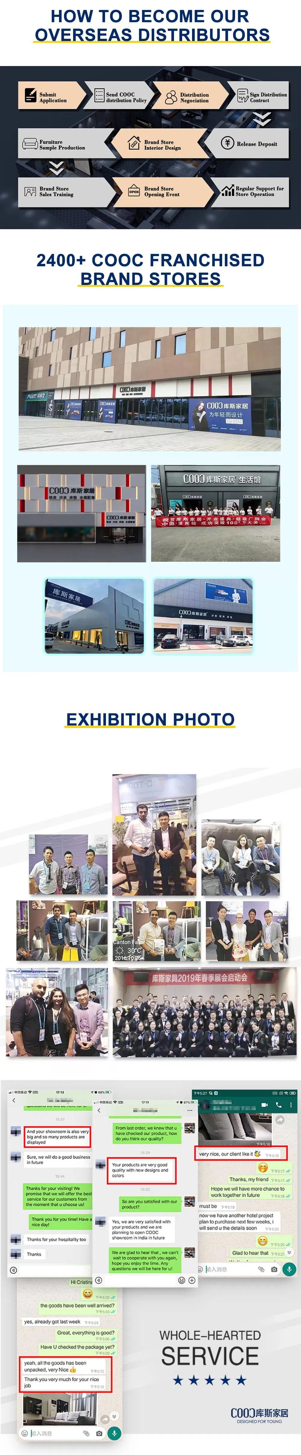 Sofa Quality Assurance