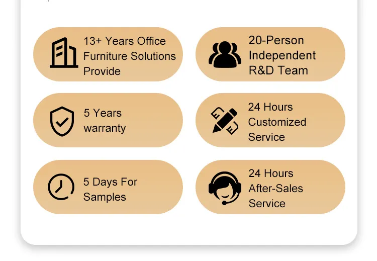 Production Display 2