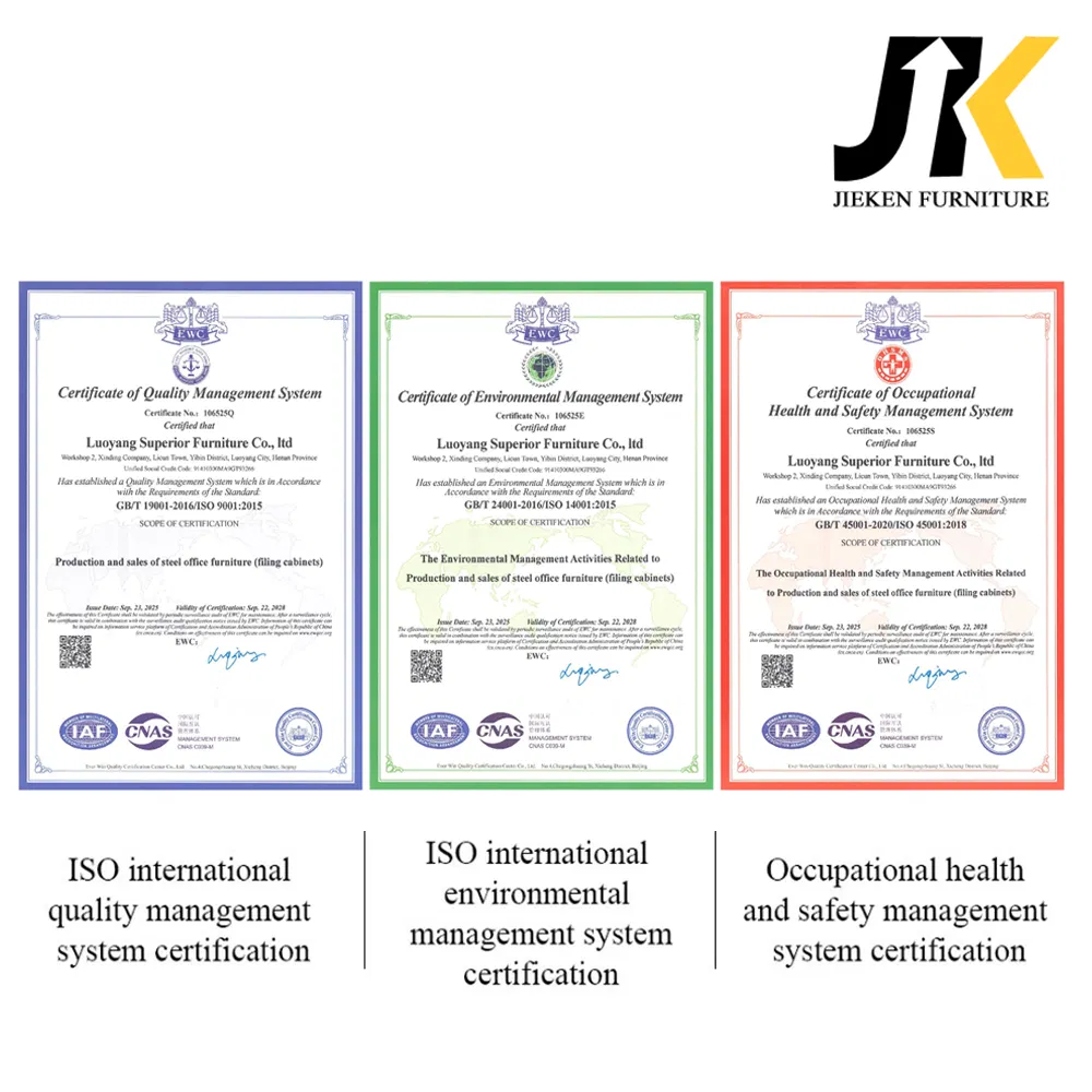 Certificates