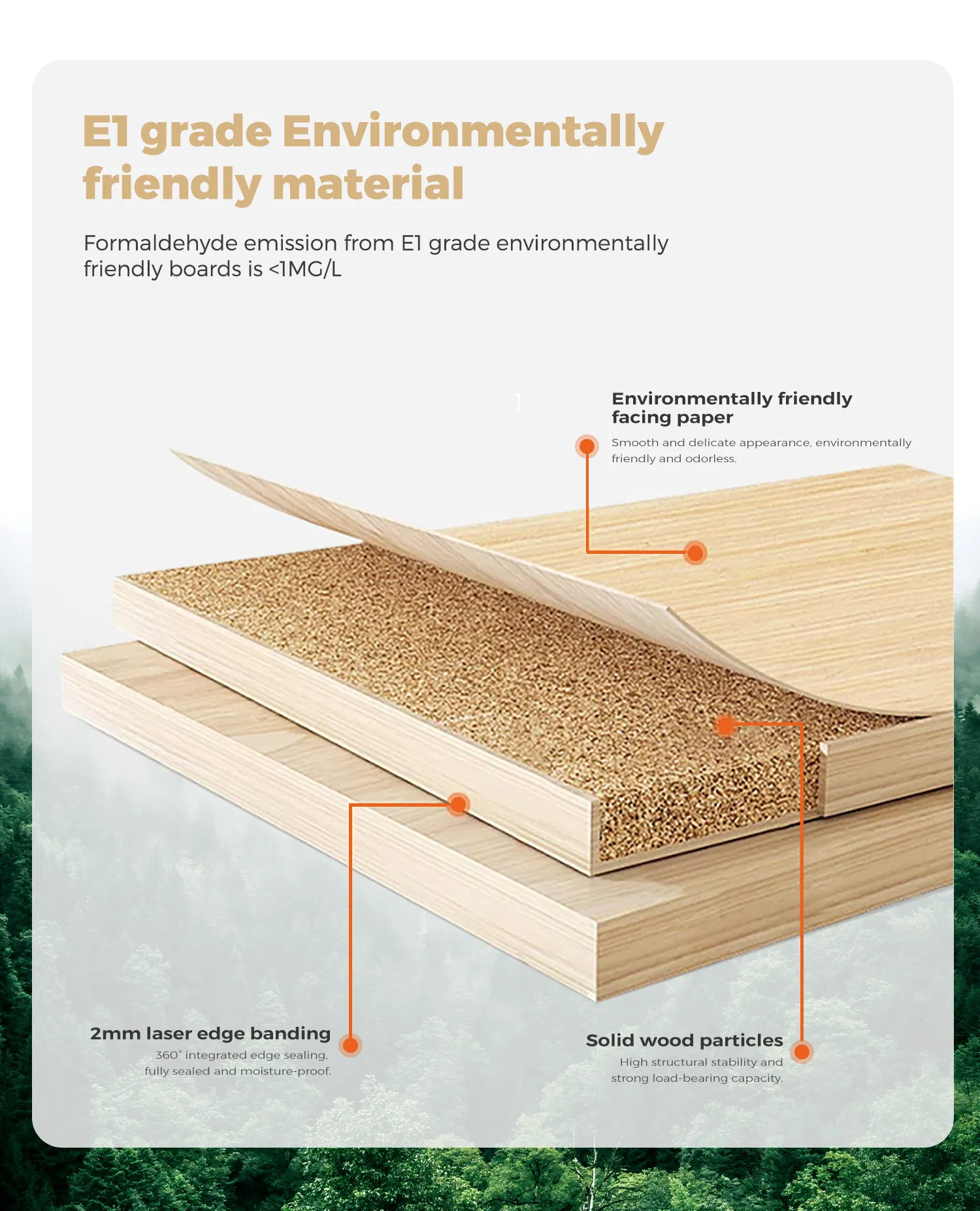 Beauty Counter Design