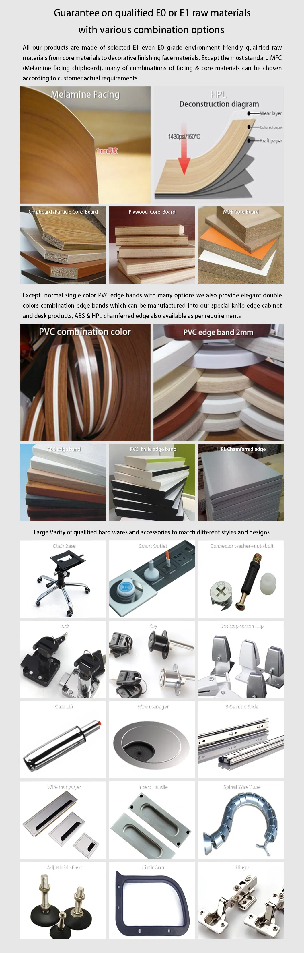 Production Process 2