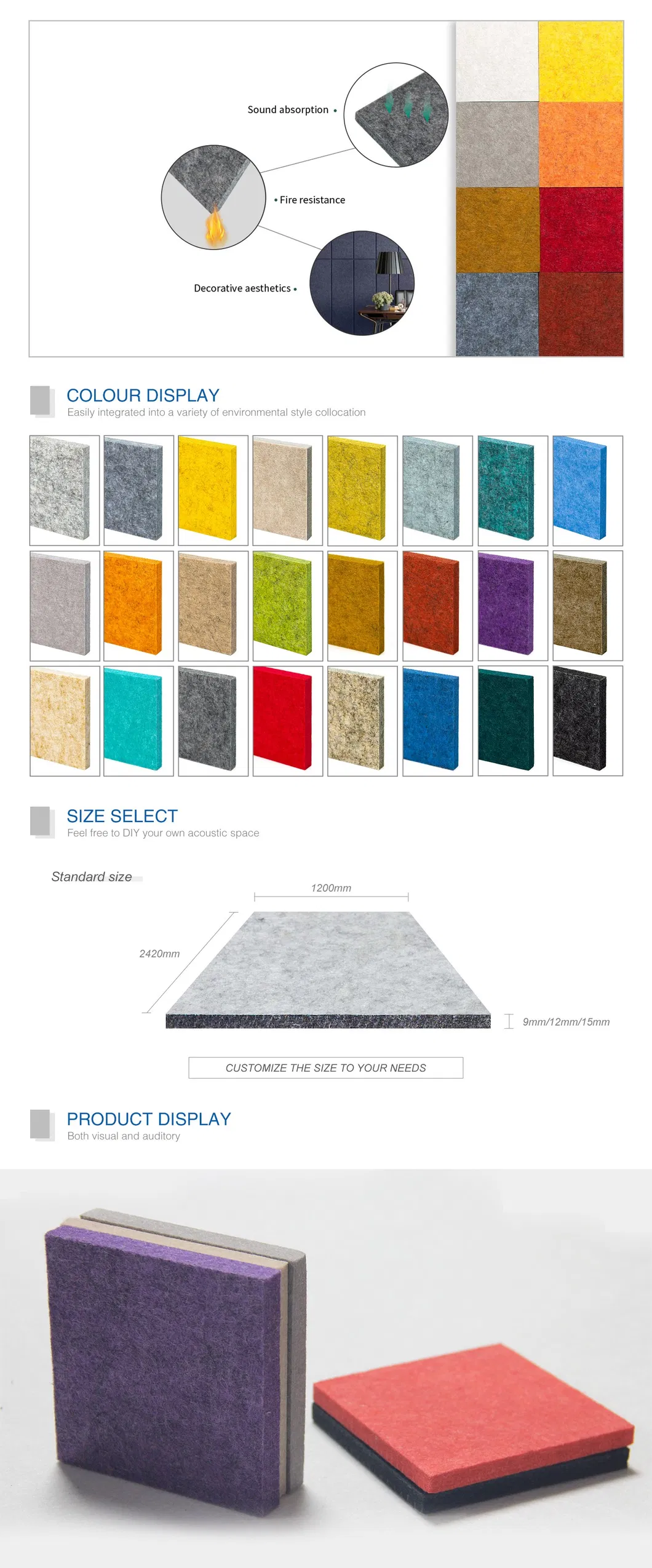 Acoustic Panel Details