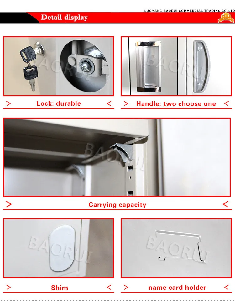 Detailed Product View