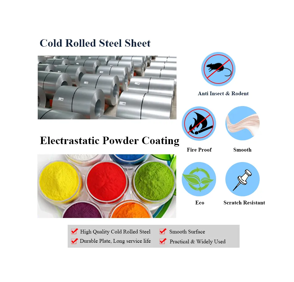 A4 A3 Card Filing Cabinet