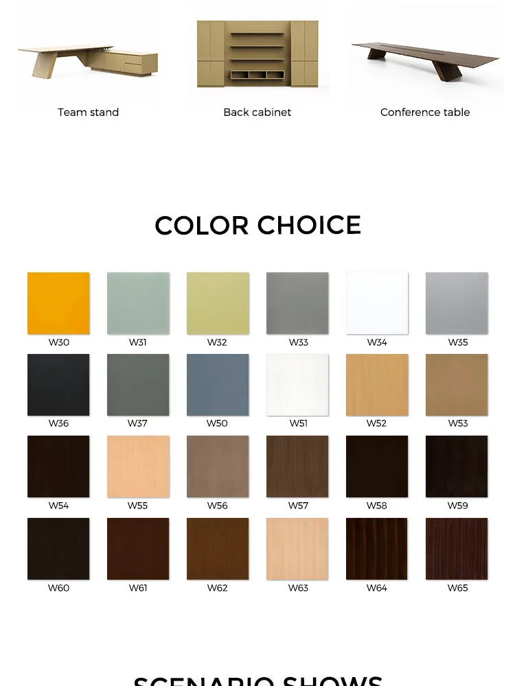 Veneer Meeting Table