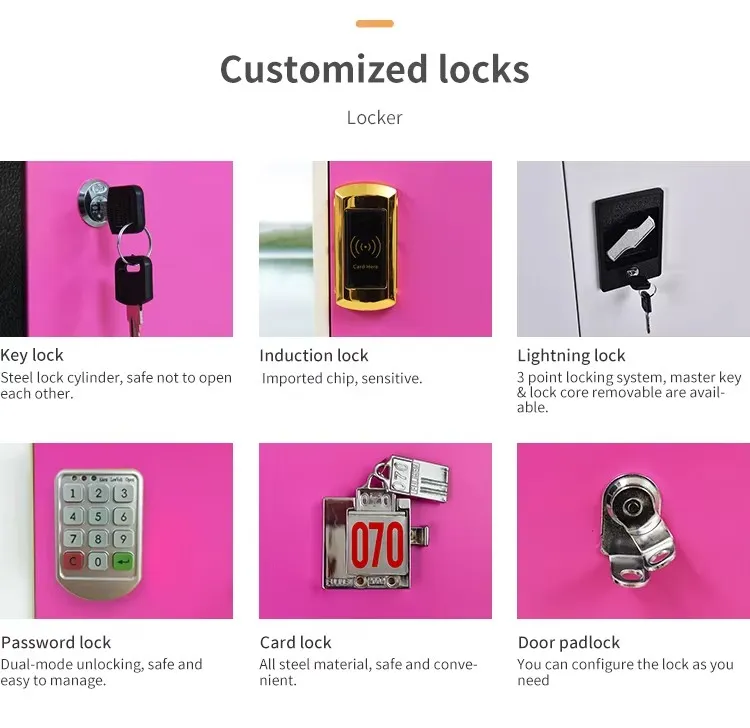 Production Process 2