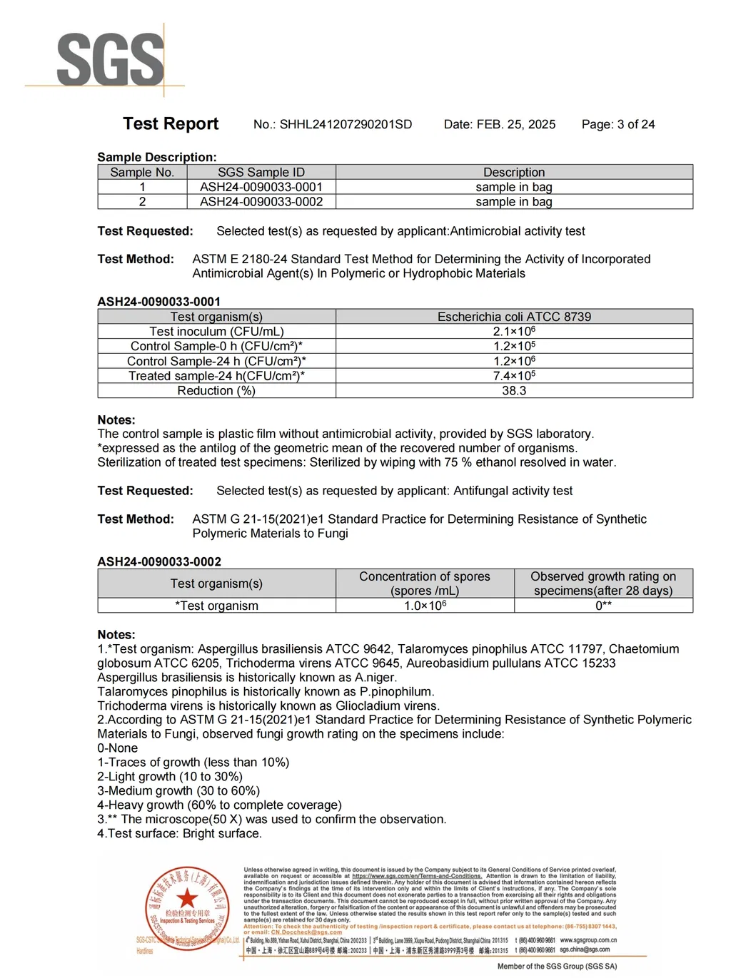 Certification Documents