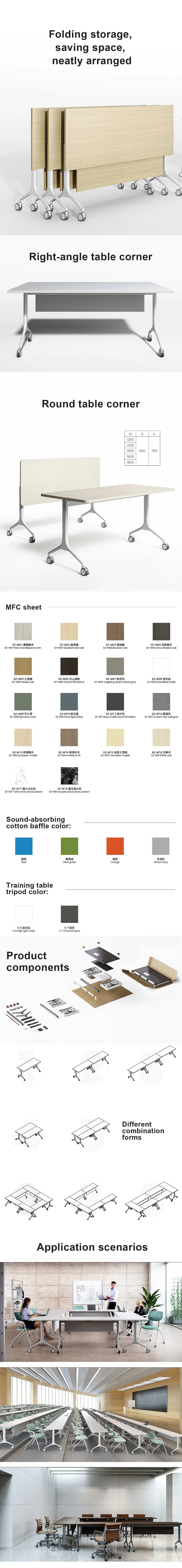 Product Feature Overview 2