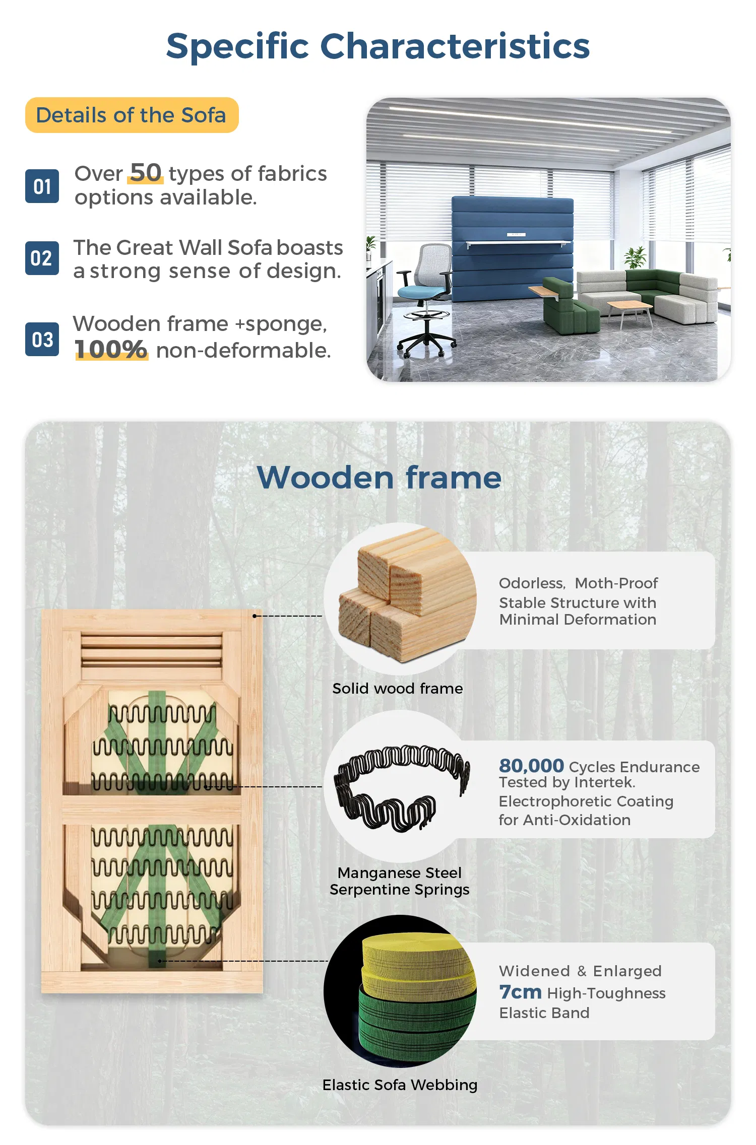 Modular Sofa Detail 3