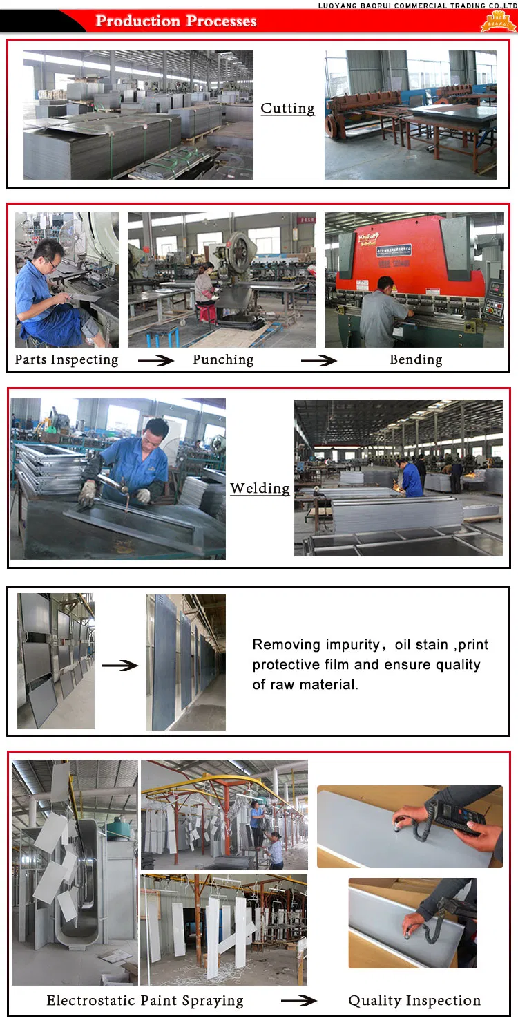 Production Process Flow
