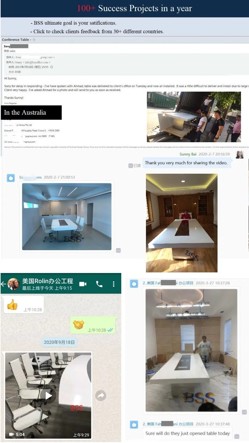 Global Project Cases